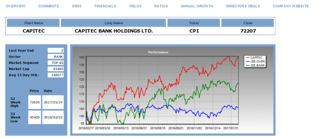 nse:kse