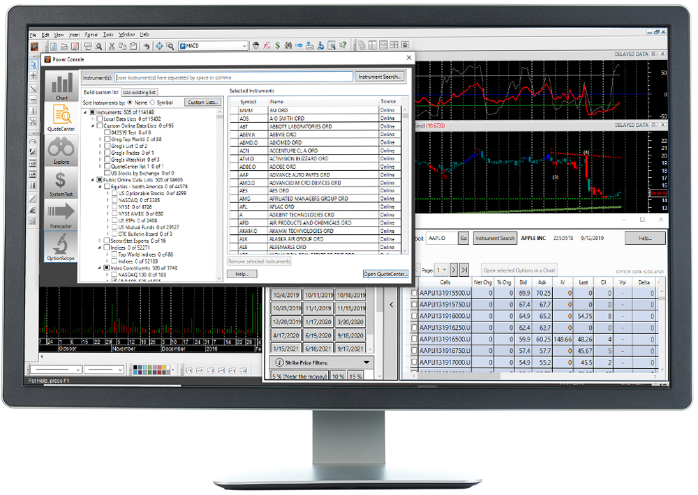 Metastock Charting Software