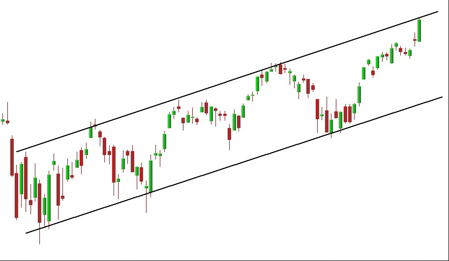 channel formation